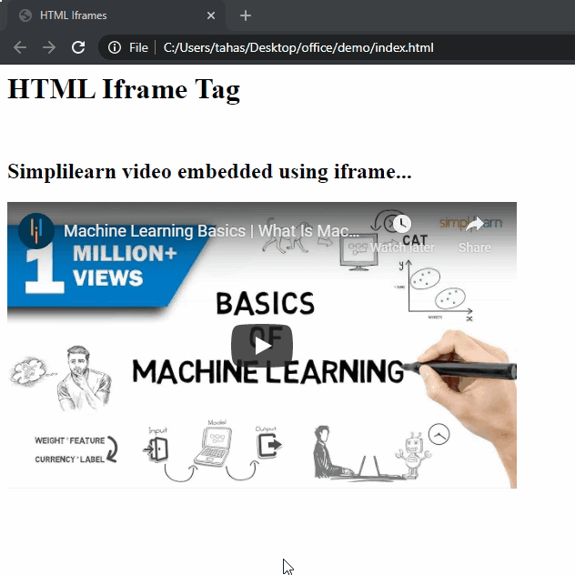 iframe code html