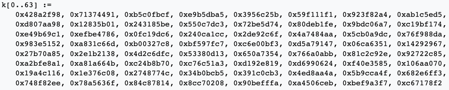 keybits-SHA_256_Algorithm.