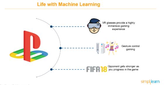 machine-learning-2