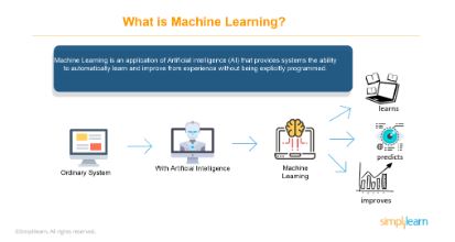 machinelearning-3