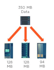 mb-data