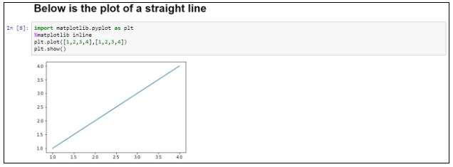 Getting Started With Jupyter Network 1146