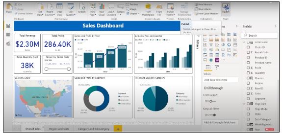 An Introduction To Power Bi Dashboard [updted]