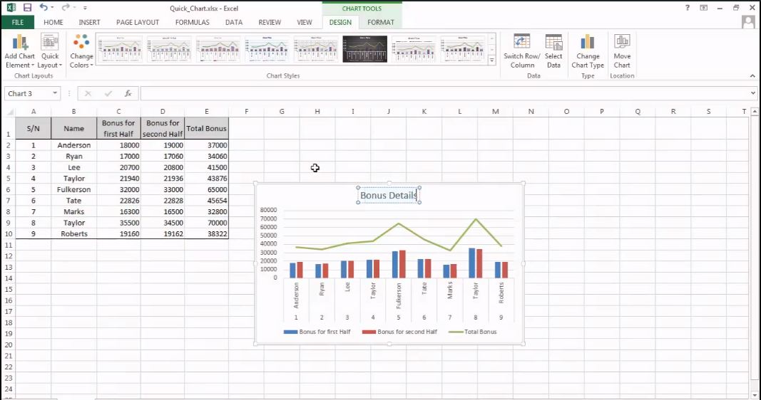 Create Charts and Objects in Excel 2013 Tutorial | Simplilearn