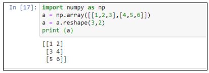 The Best NumPy Tutorial for Beginners