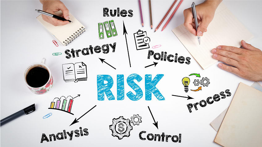 Top Risk Management Interview Questions and Answers [2024]