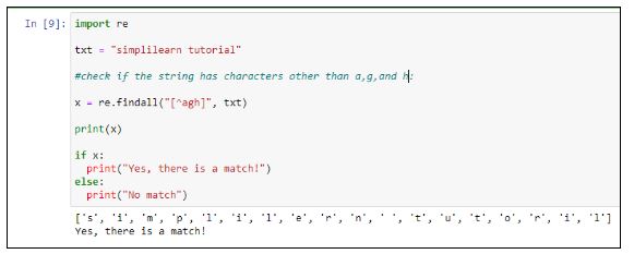 Python Regular Expression Regex 1175