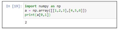 Everything You Need to Know About Python Slicing