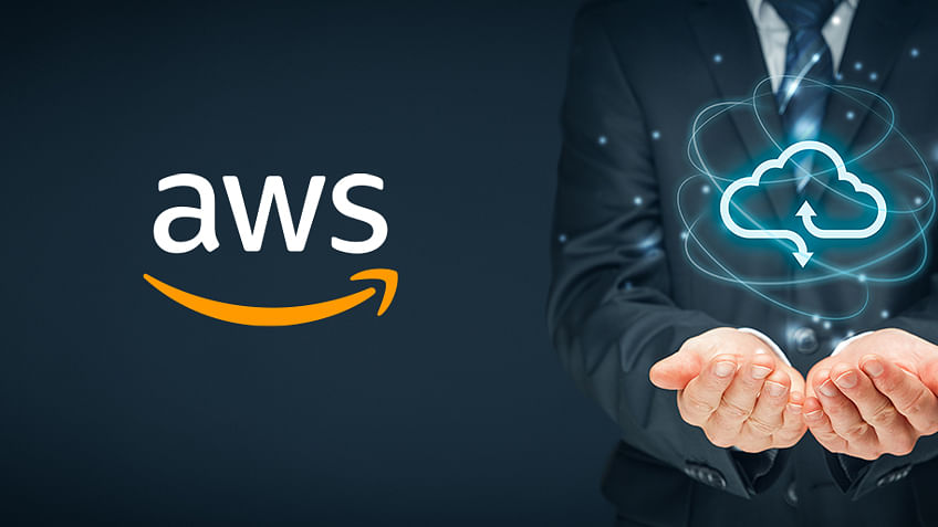 What is AWS: Introduction to Amazon Web Services