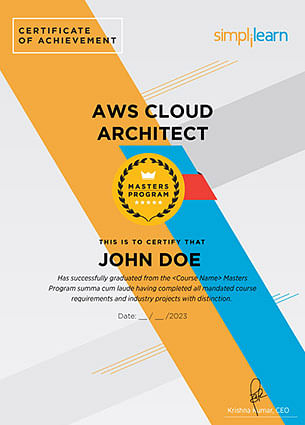 AWS-Solutions-Architect-Professional PDF